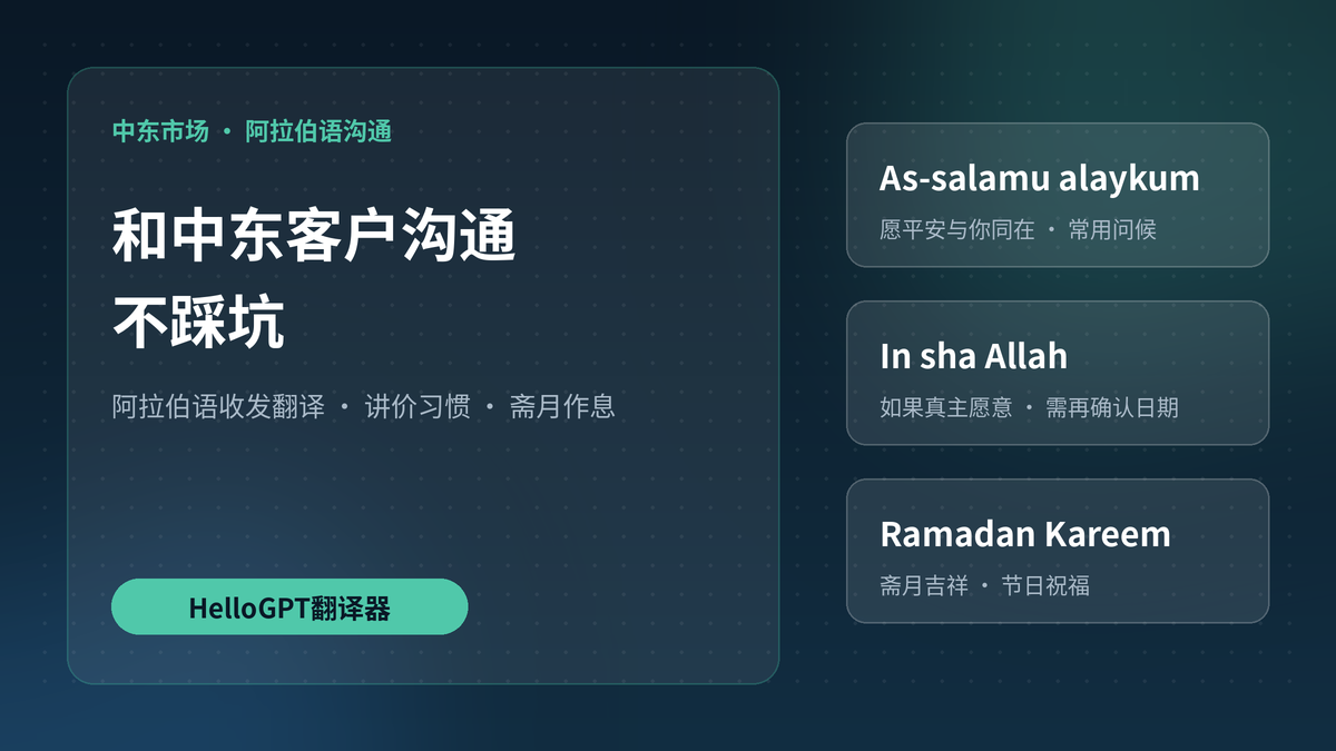 HelloGPT翻译器和中东客户阿拉伯语沟通封面图