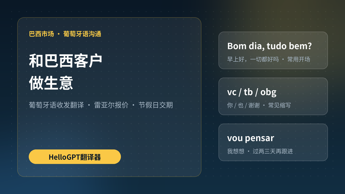 HelloGPT翻译器和巴西客户葡萄牙语沟通封面图