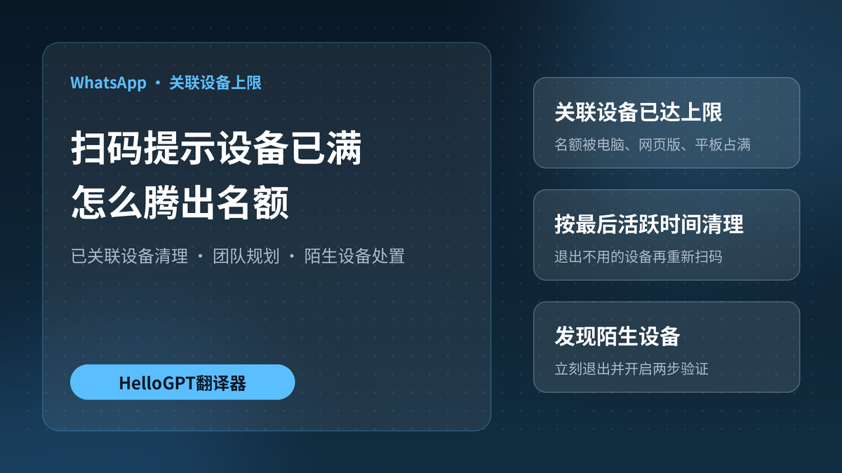 HelloGPT翻译器扫码绑定WhatsApp提示关联设备已达上限,怎么腾出名额