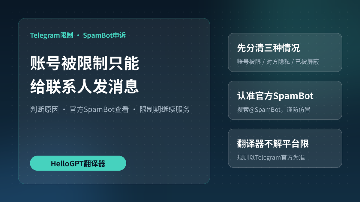 Telegram账号被限制时在HelloGPT翻译器场景下查看与申诉封面图
