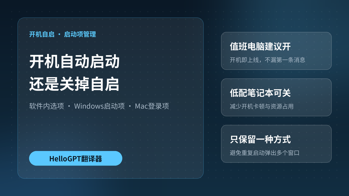 HelloGPT翻译器开机自启设置封面图