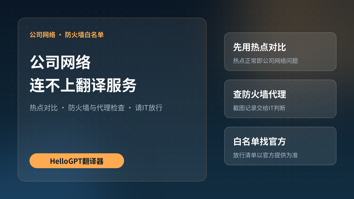 HelloGPT翻译器公司网络连不上排查封面图