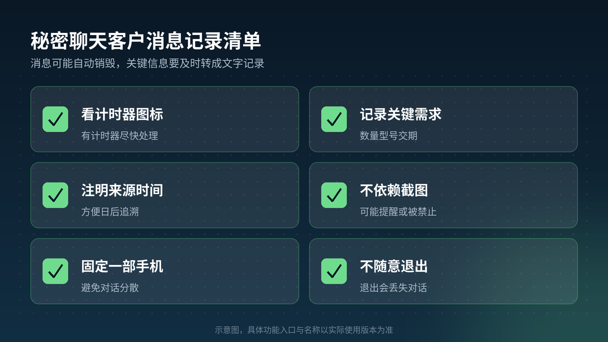 处理Telegram秘密聊天客户消息的记录清单示意图