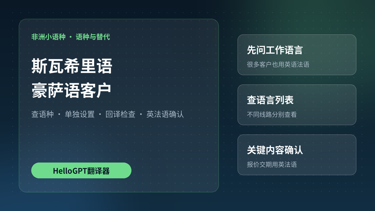 HelloGPT翻译器非洲小语种客户翻译封面图