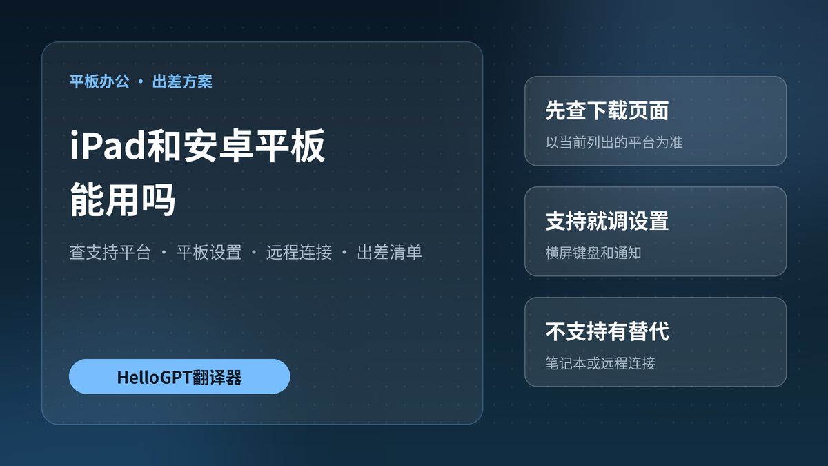 HelloGPT翻译器平板办公方案封面图