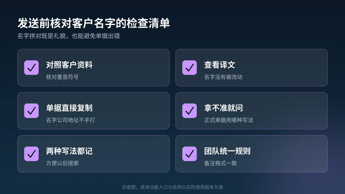 发送消息和单据前核对客户名字拼写的检查清单示意图