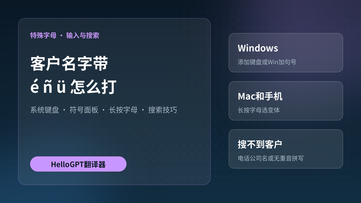 HelloGPT翻译器特殊字母输入与搜索封面图