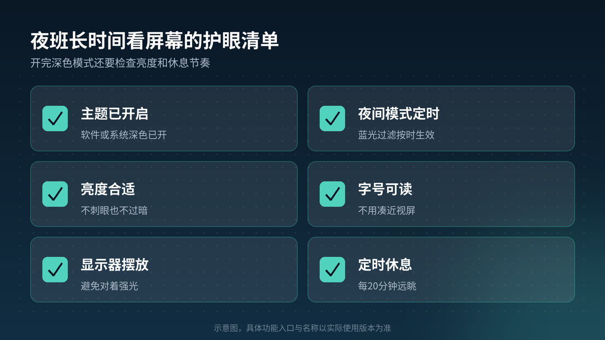 外贸夜班长时间看屏幕的护眼检查清单示意图
