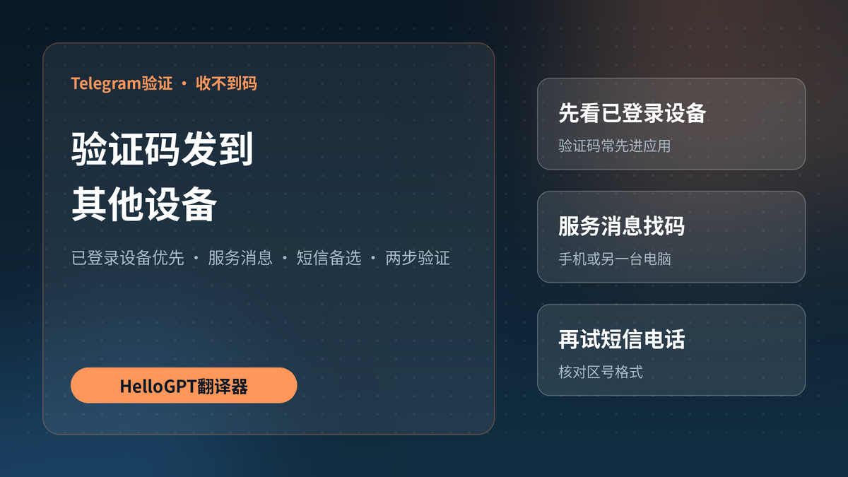 HelloGPT翻译器添加Telegram验证码收不到封面图