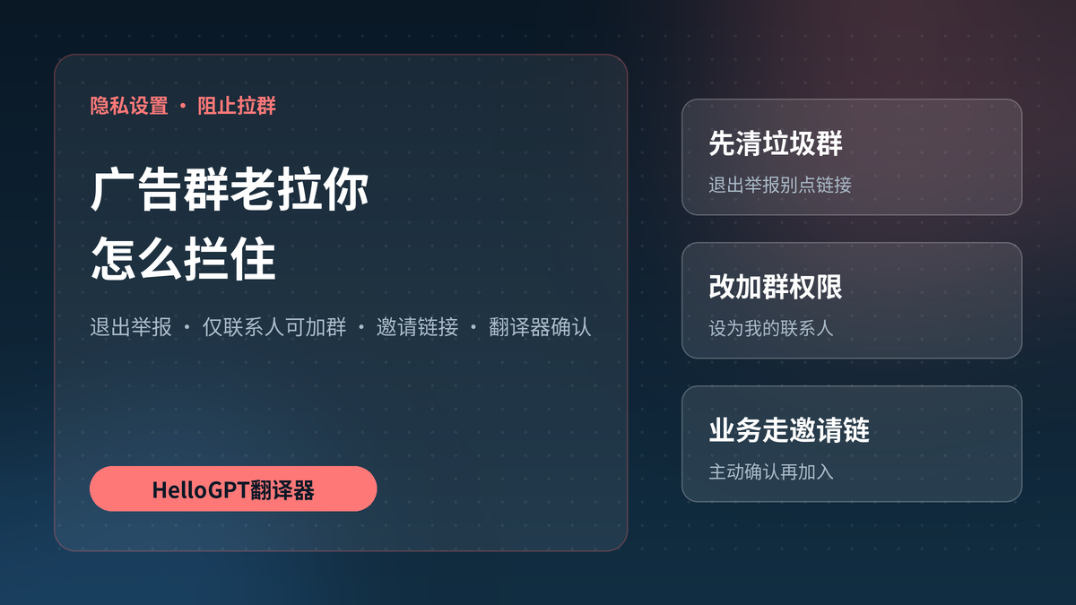HelloGPT翻译器里限制Telegram谁能拉进广告群封面图