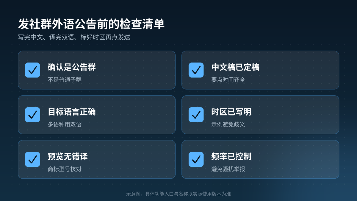 WhatsApp社群外语公告发送前检查清单示意图