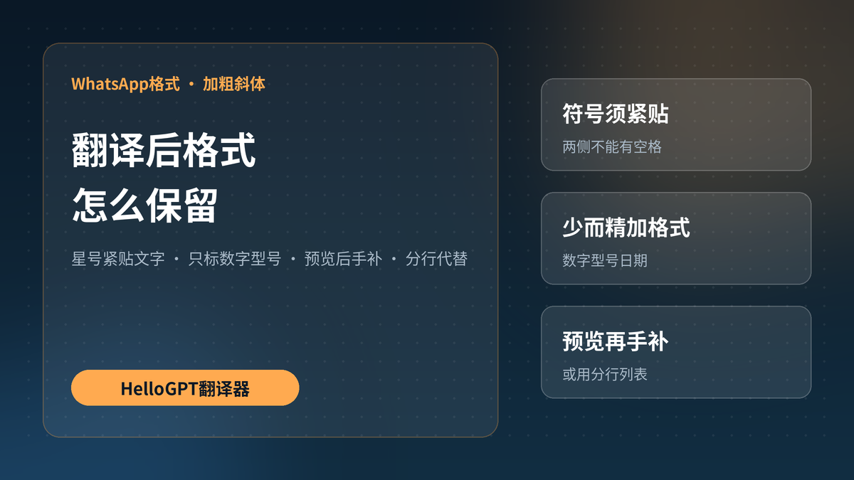 HelloGPT翻译器WhatsApp加粗斜体格式保留封面图