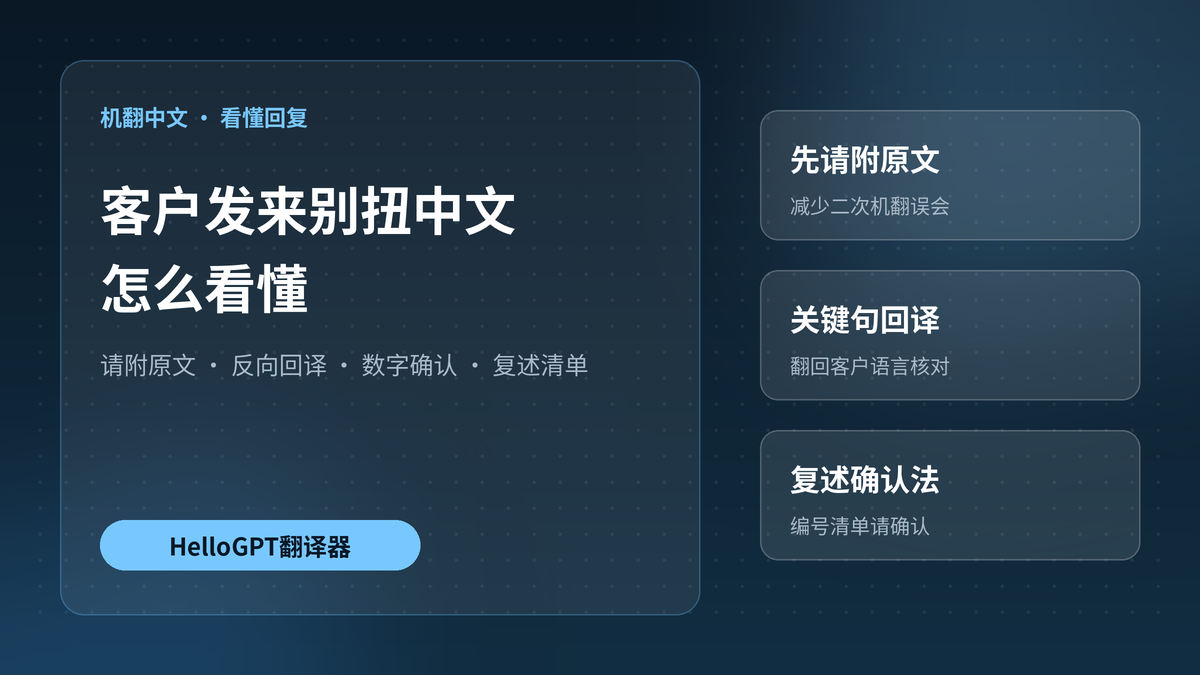 HelloGPT翻译器看懂客户机翻中文封面图