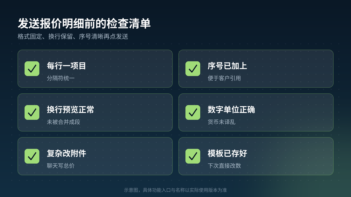 HelloGPT翻译器发送报价明细前检查清单示意图