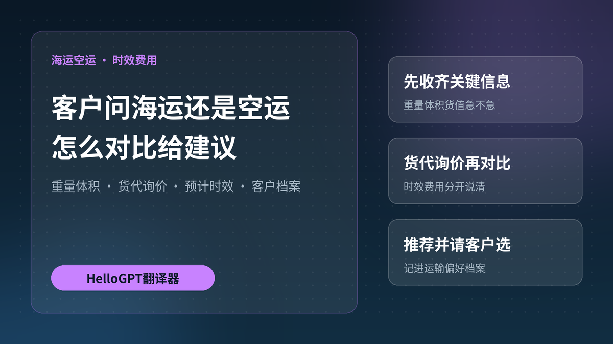 HelloGPT翻译器海运空运对比建议封面图
