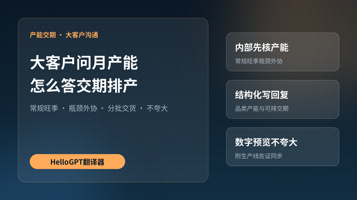 HelloGPT翻译器产能交期沟通封面图