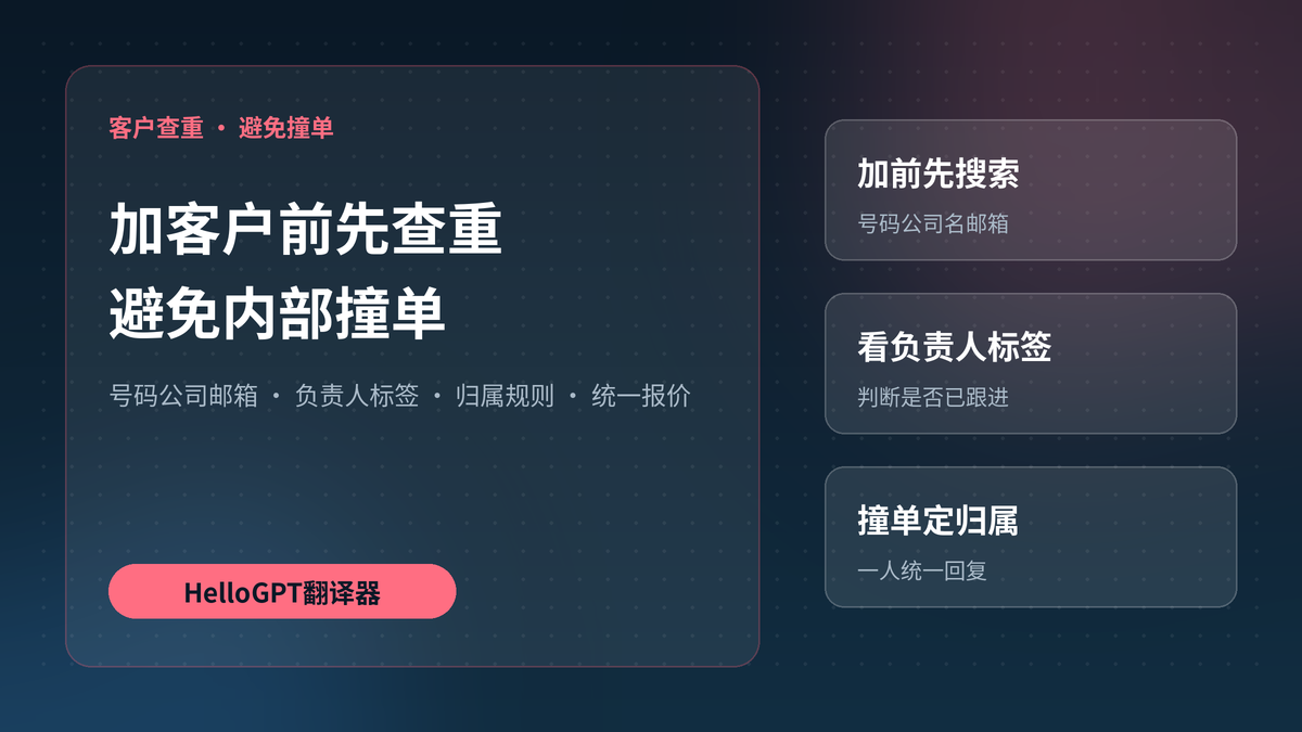 HelloGPT翻译器客户撞单查重封面图