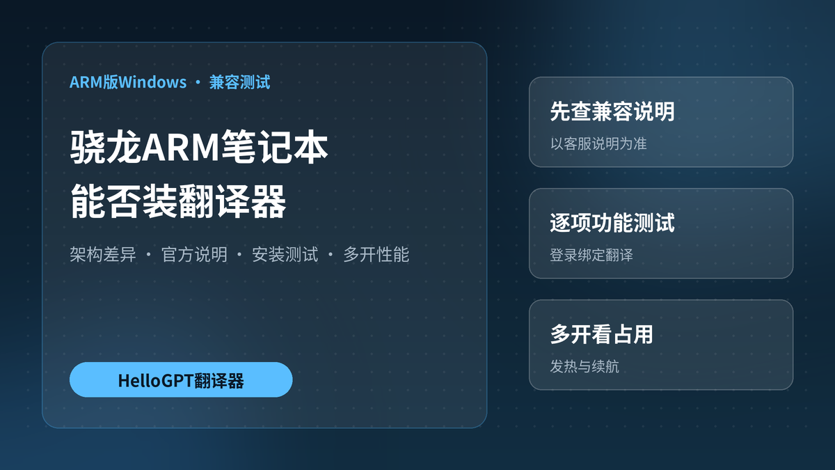 HelloGPT翻译器ARM版Windows兼容封面图