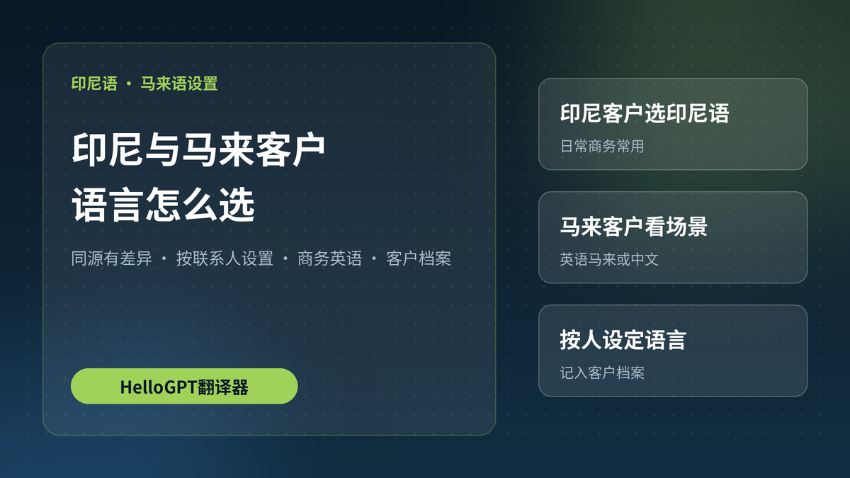 HelloGPT翻译器印尼语马来语设置封面图