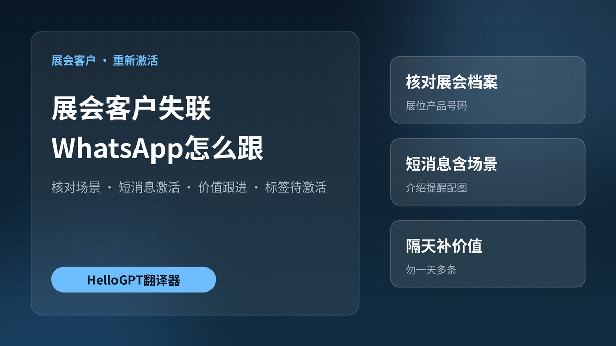 HelloGPT翻译器展会客户WhatsApp激活跟进封面图