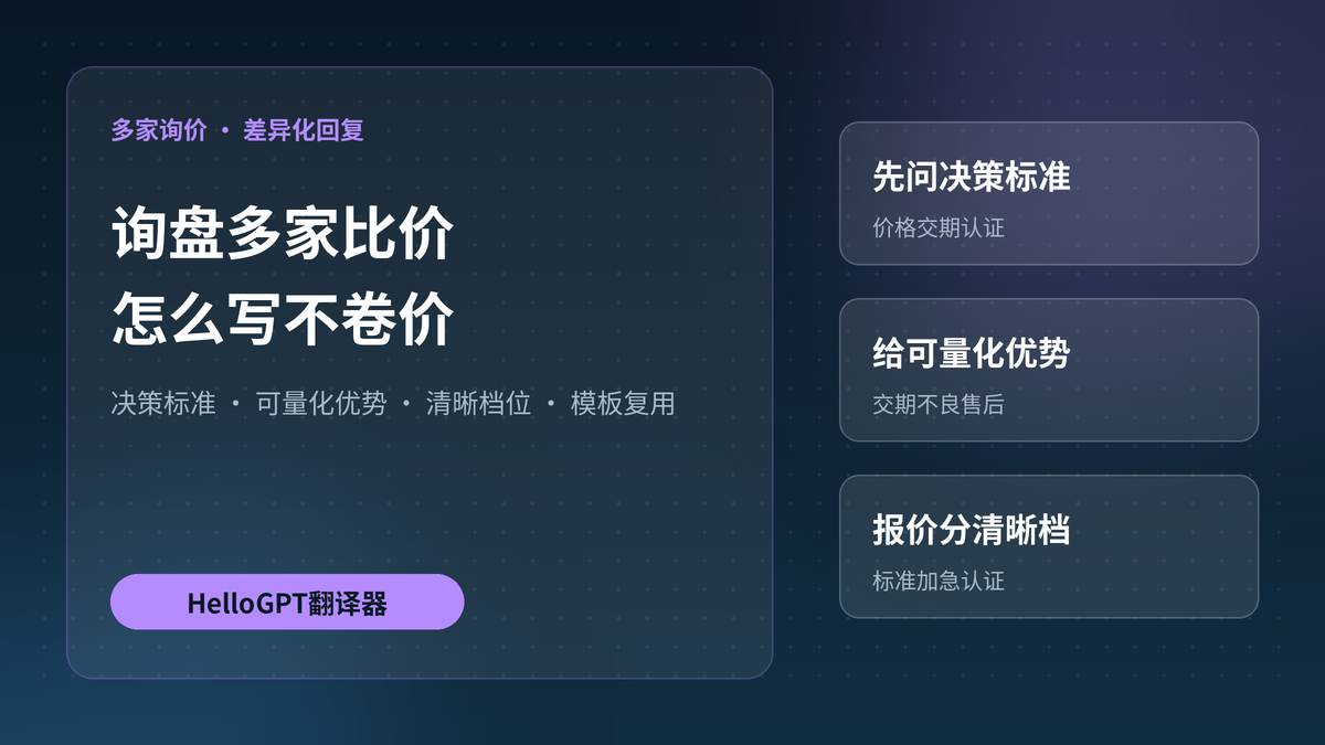 HelloGPT翻译器询盘差异化回复不卷价封面图