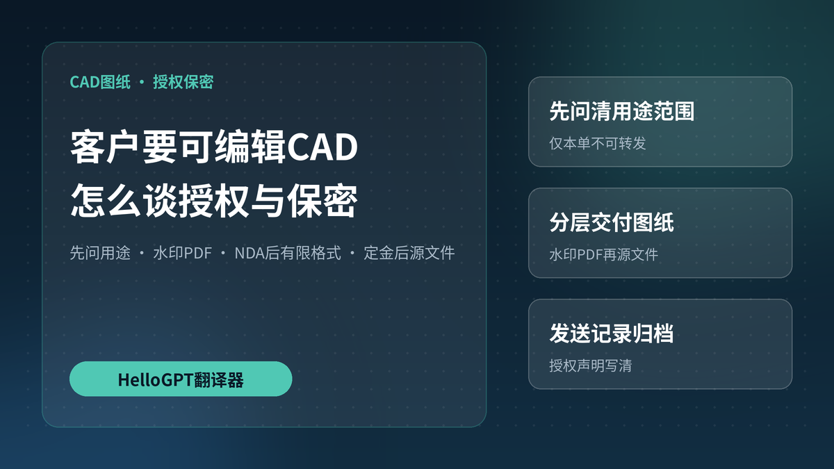 HelloGPT翻译器CAD图纸授权与保密封面图