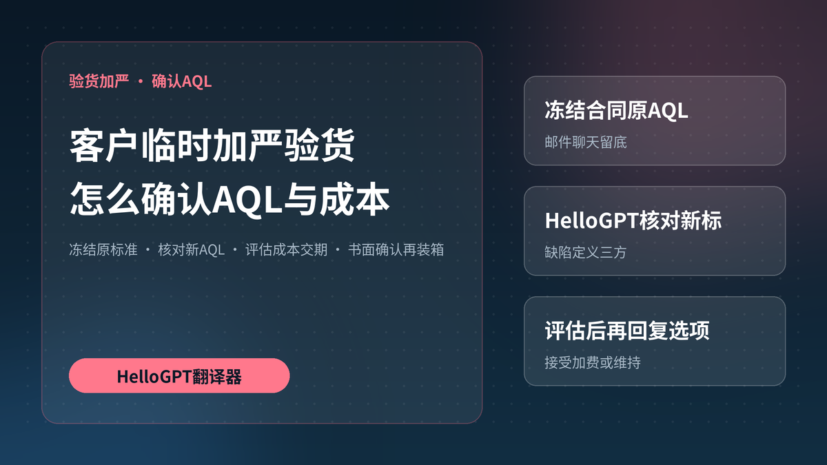 HelloGPT翻译器确认加严AQL与成本封面图