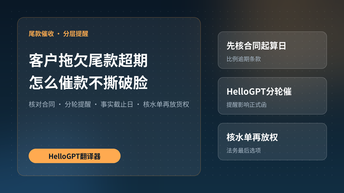 HelloGPT翻译器分轮催收逾期尾款封面图