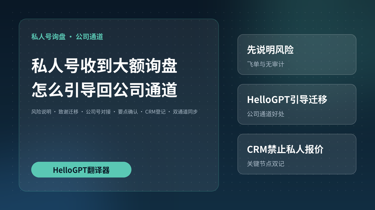 HelloGPT翻译器引导私人号询盘回公司通道封面图