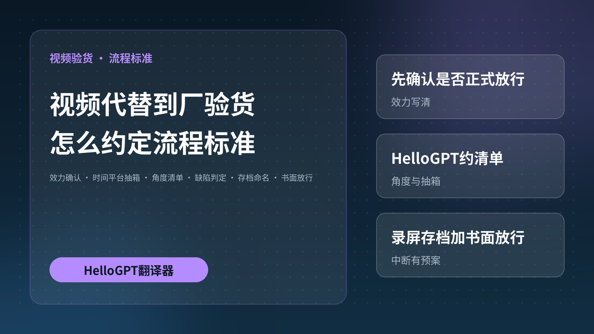 HelloGPT翻译器约定视频验货流程与标准封面图