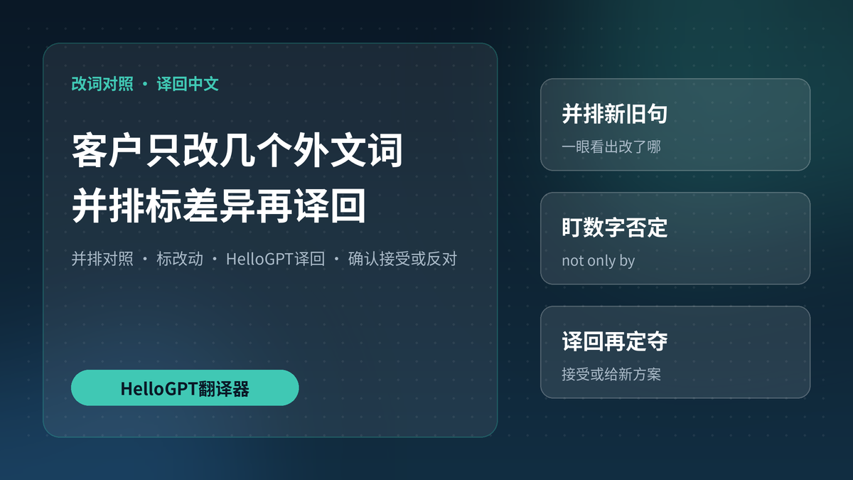 客户只改了你外文里几个词回过来,用HelloGPT翻译器怎么对照差异译回中文
